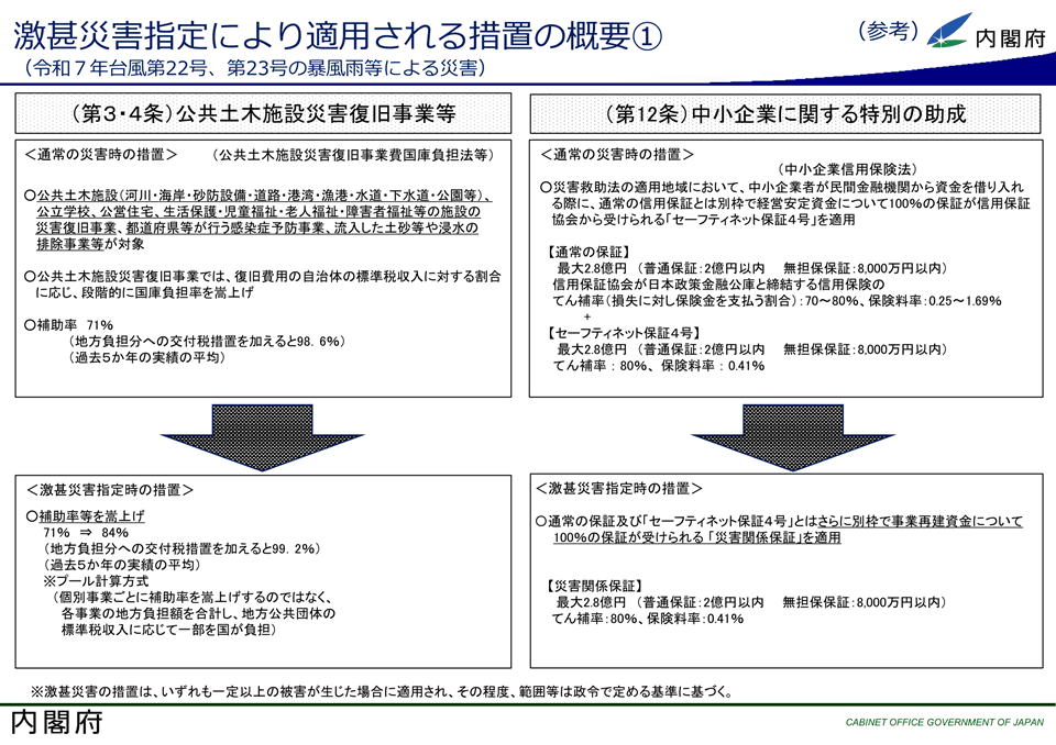 八丈島で相次いだ台風被害 地場産業の復興へ「ありのままを伝えたい」 | ツギノジダイ
