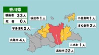 【香川県の新型コロナ感染状況　8月5日】「赤」は10人以上、「黄」は1～9人の感染者が確認された市