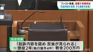 ファスト映画を無断で投稿した罪　被告の男に懲役２年執行猶予４年の有罪判決