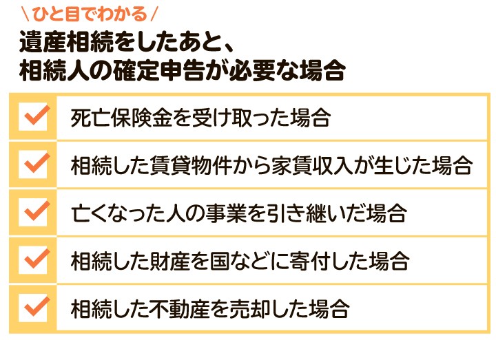 遺産相続をしたあと、相続人の確定申告が必要な場合
