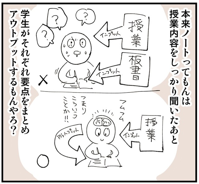本来のノートは黒板を書き写すだけじゃない（ぬこー様ちゃん提供）