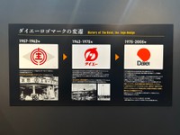 ロゴマークの変遷（やまゆりさん提供）