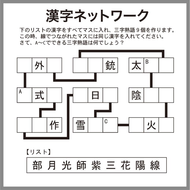 漢字ネットワーク問題