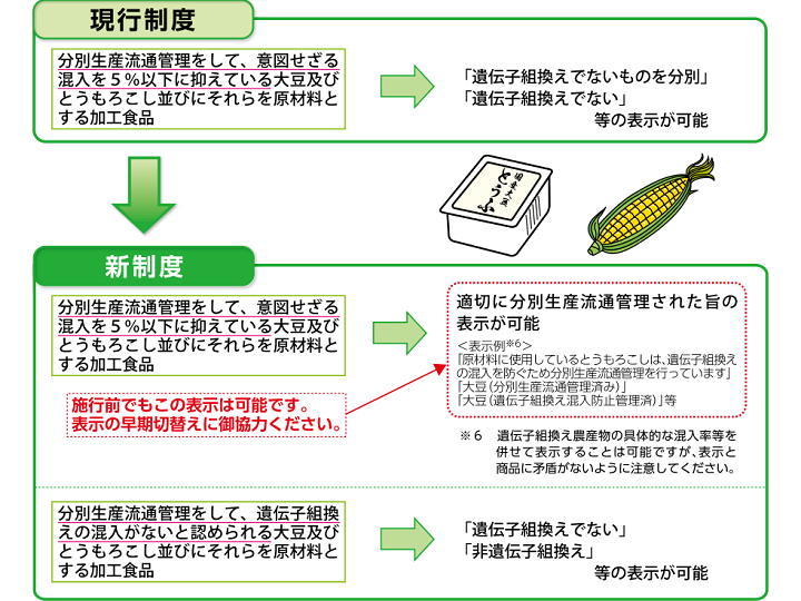 確認用　　売り物では有りません。