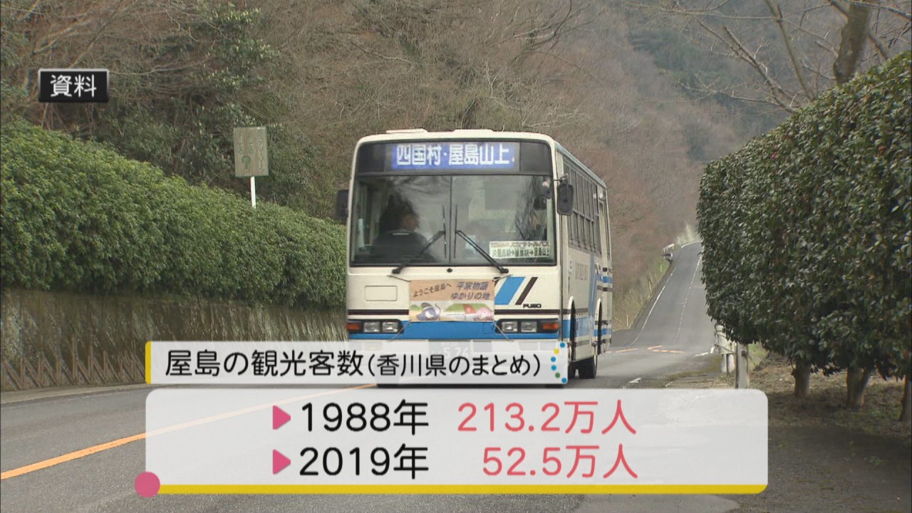 小学生が 源平合戦 演じて屋島の魅力発信 高松市の小学校が動画を制作 Ksbニュース Ksb瀬戸内海放送