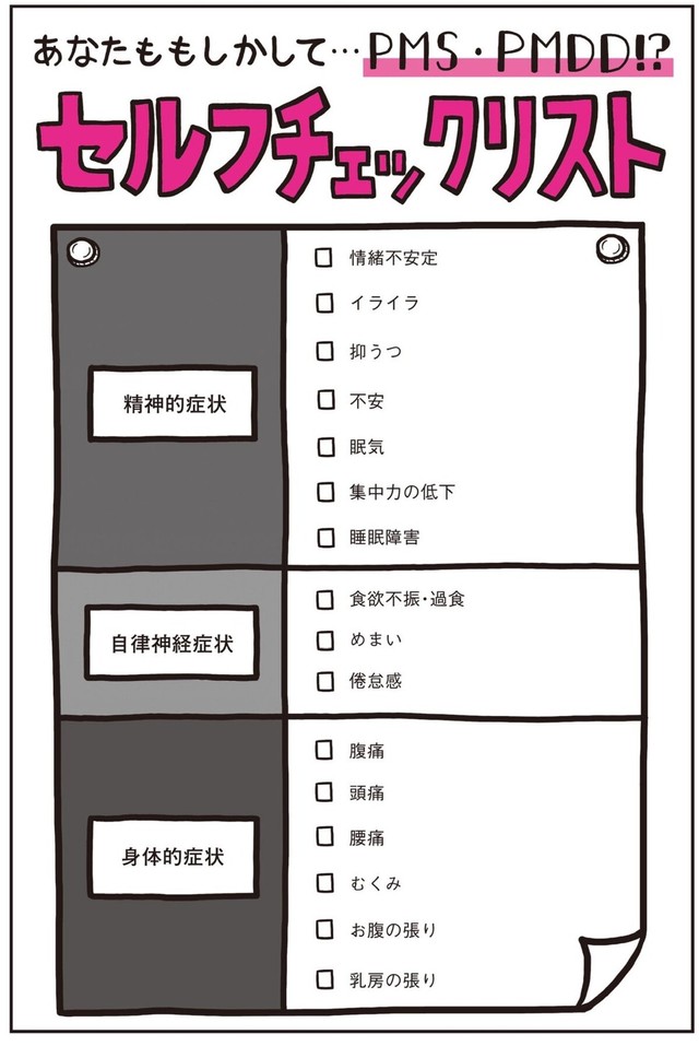 【漫画】『生理前に起こる不調のこと、産婦人科医の先生に全部聞いてみた！』14（なおたろーさん提供）