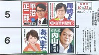 衆院選企画④重鎮の引退で激戦に･･･保守分裂続く岡山3区