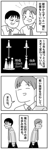 【漫画】『1億円を貯めてFIREを目指した男の人生』43（ホンダアオイさん提供）