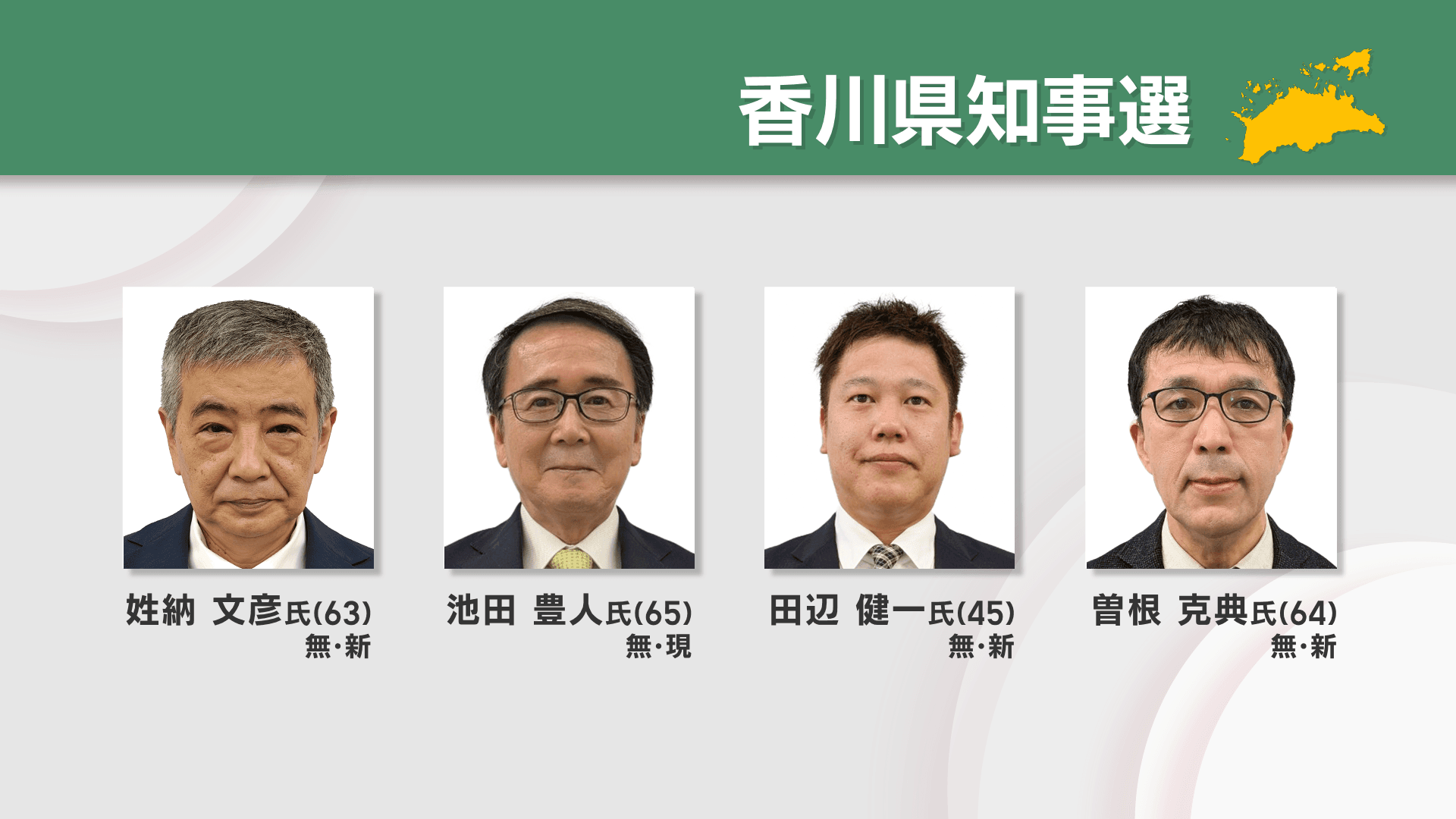 香川県知事選挙　立候補者