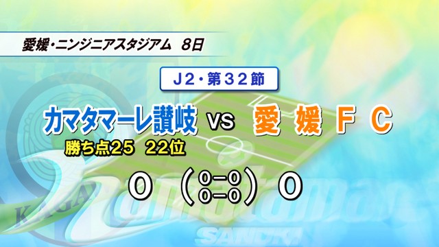 カマタマーレ　連敗ストップも悔しいドロー