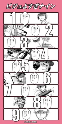 ダイヤのA 「ベストナインメーカー」で作成した画像例