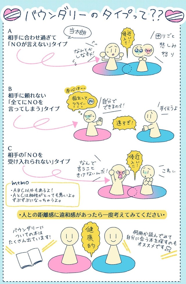 【漫画】『申し訳なくて、断れない。バウンダリーを引く話』8　（C）『ソリチュード ひとりを愛する人が集まるバー』中村あいさつ（KADOKAWA）