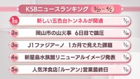 KSBニュースアクセス数ランキング　3月27日～4月2日