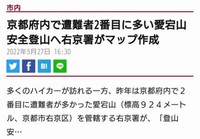 愛宕山での遭難事故多発のニュース記事（画像提供：月輪寺【公式】）