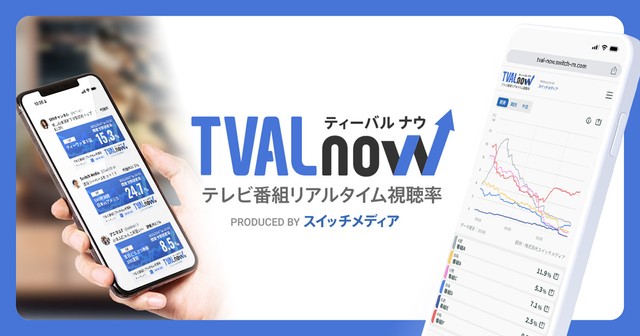 ＴＶＡＬｎｏｗのロゴ
