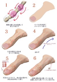 ななさんによる「指メイキング」（画像提供：ななさん）