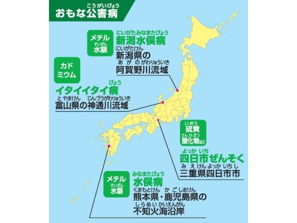 言葉屋9 鉱石王の館 ｜ 朝日小学生新聞 | 朝日中高生新聞