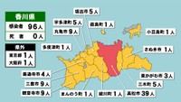 香川県の新型コロナ感染状況　8月26日（「赤」は10人以上、「黄」は1～9人の感染者が確認された市や町）