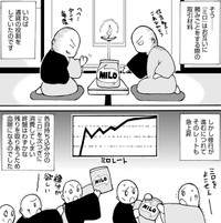 ミロの希少価値はどんどん上がってゆくも……　(c)大賀零/ぶんか社