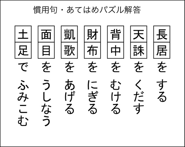 慣用句あてはめパズル解答