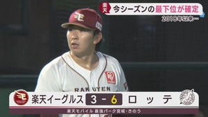 楽天イーグルス　５位ロッテに敗れ２０１８年以来の最下位が確定　２９日