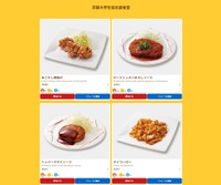 一般的な通常メニューの例（京都大学生協ホームページから引用）