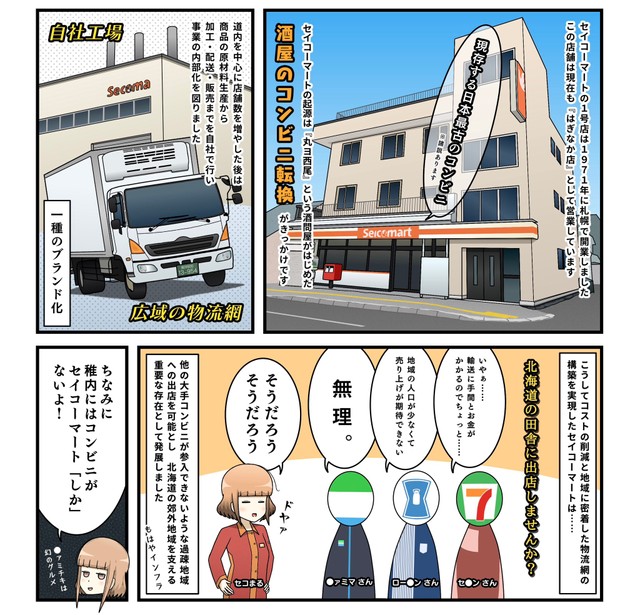 （しろまる最北日記さん提供）