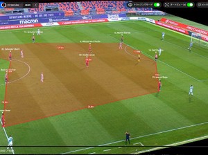 AIソフトがサッカーの常識変えた　韓国発ベンチャー開発、ACミランから大学まで