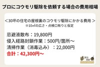 プロにコウモリ駆除を依頼する場合の費用相場（提供画像）