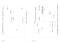 吹き出し、ト書きが入ったネーム