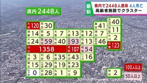 【詳報】宮城県で２４４８人感染　４人死亡　南三陸町の高齢者施設でクラスター