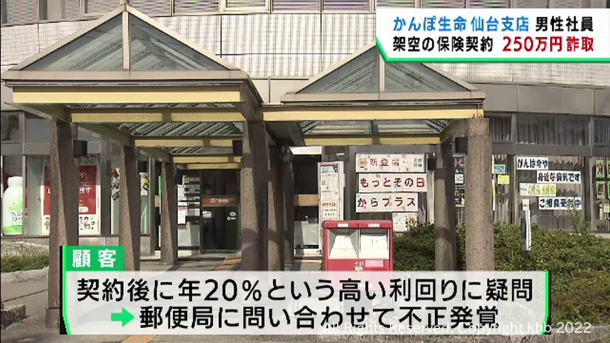 かんぽ生命仙台支店社員 架空契約で顧客から計250万円だまし取る