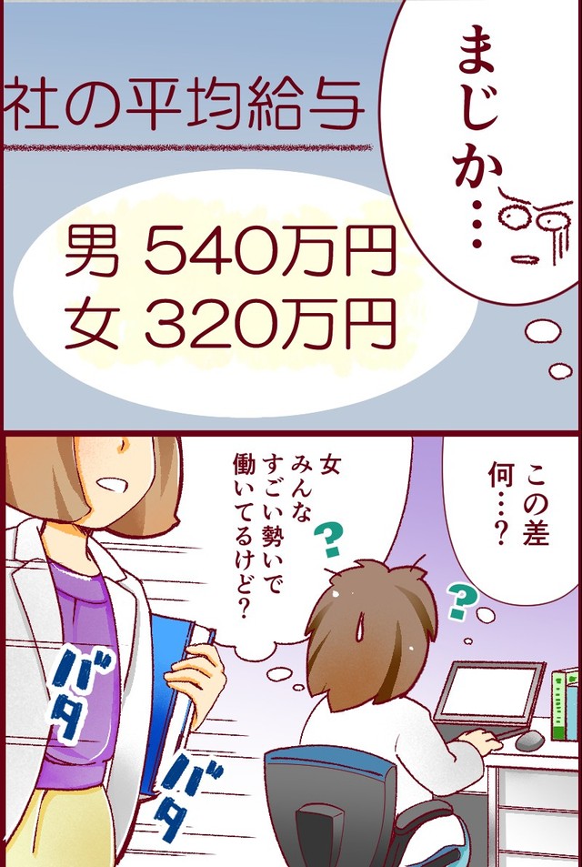 給料の男女差に衝撃を受けるさつき（たこやきまことさん提供）