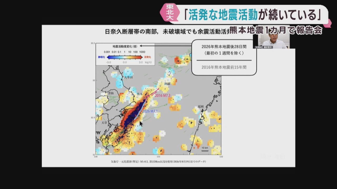 活発な地震活動が続く　東北大学の災害科学国際研究所が熊本地震の現地調査を報告