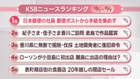 KSBニュースアクセス数ランキング　10月1～7日