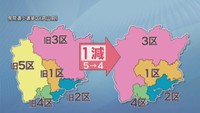 衆院選岡山小選挙区（岡山県）