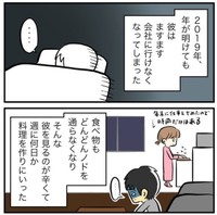 会社に行けなくなっていく彼（春乃おはなさん提供）