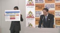香川県が政府に「まん延防止等重点措置」の適用を要請〈新型コロナ〉