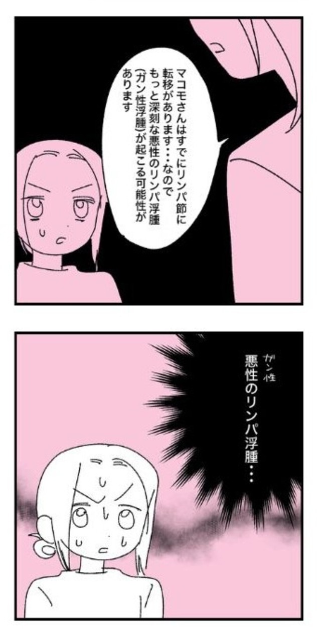 リンパ節の郭清をするか否か（マコモさん提供）