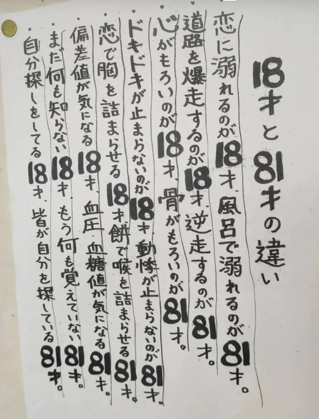 恋に溺れるのが18才、風呂で溺れるのが81才…。ブラックユーモアを含んだ例が並びます（提供写真）