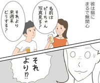 次のお相手は猫に無関心だった（ヨスコスさん提供）