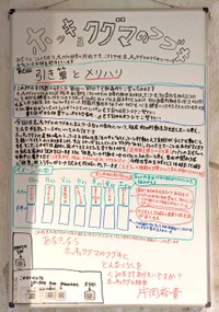 「引き算とメリハリ」＝東山動植物園提供