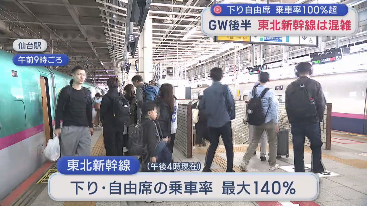 暴風影響少なくほぼ平常運転　東北新幹線はＧＷで混雑　自由席乗車率１４０パーセントの下り列車も
