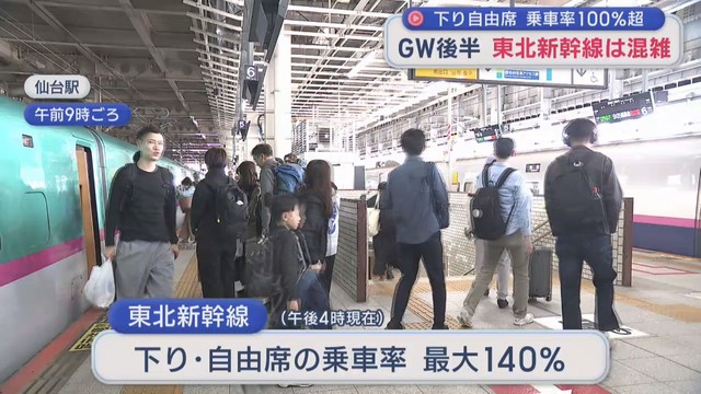 暴風影響少なくほぼ平常運転　東北新幹線はＧＷで混雑　自由席乗車率１４０パーセントの下り列車も