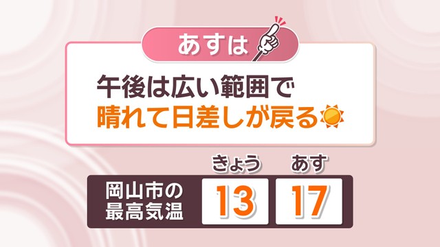 【天気予報】19日午後は日差し戻る　岡山市の最高気温17℃の予想　岡山・香川