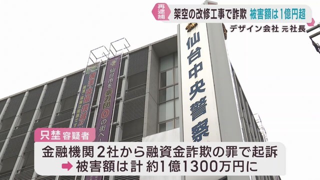 ホテル改修工事を装い３００万円だまし取った疑い　デザイン会社元社長を再逮捕
