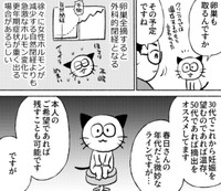 もし卵巣を温存して摘出した子宮に進行したがんがあった場合、もう一度手術することになる（春日サブスカさん提供）