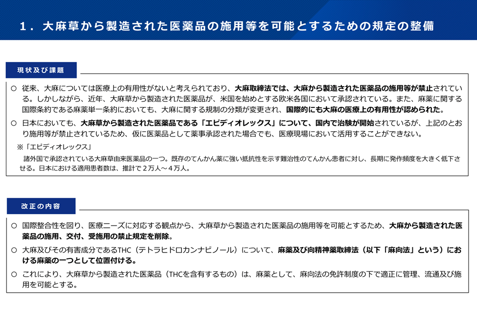 大麻由来成分を含む医薬品を可能とする規定の整備