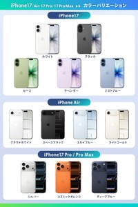 iPhone17シリーズのカラーバリエーション（提供画像）