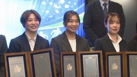 香川スポーツ賞受賞者